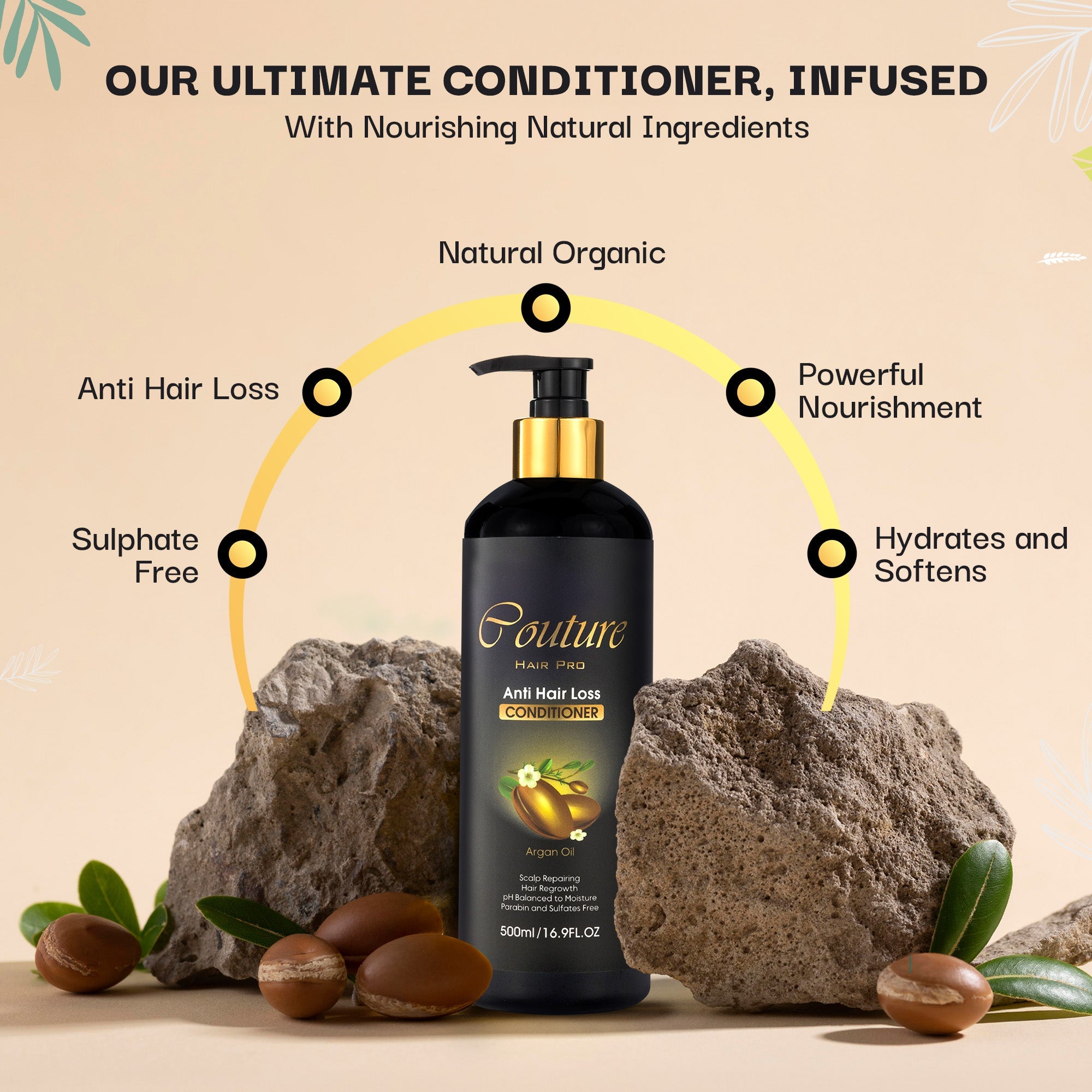 Moroccan Argan Oil Sulfate Free Anti Hair Loss Conditioner - Anti Hair Loss - Hair Regrowth Treatment Infused with Biotin, Keratin, Collagen, Rosemary Oil and Argan Oil 500 ML - Couture Hair Pro