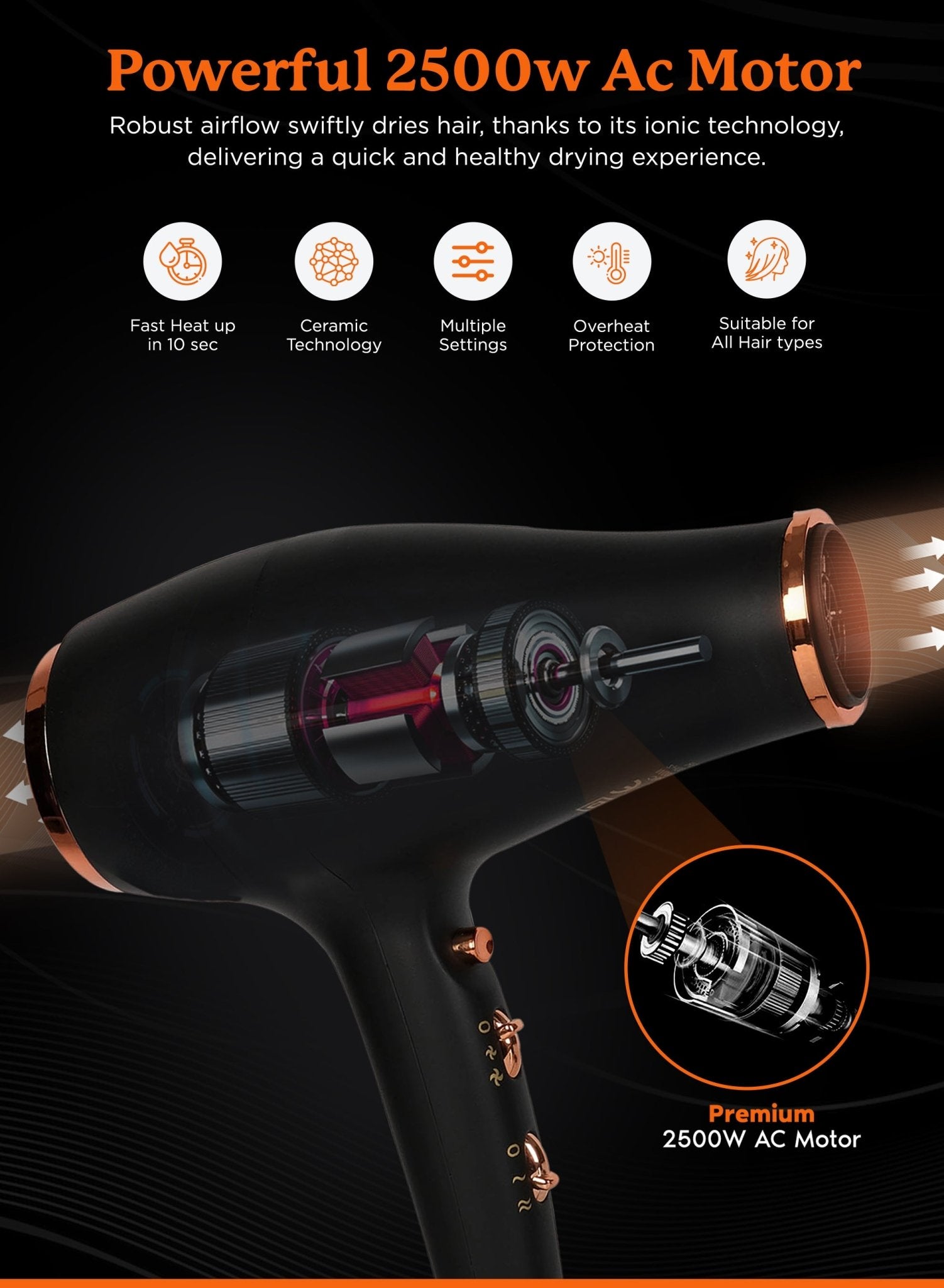 Couture Hair Pro Hair Dryer 2500 Watts with AC Motor Fast Blow Drying - Couture Hair Pro