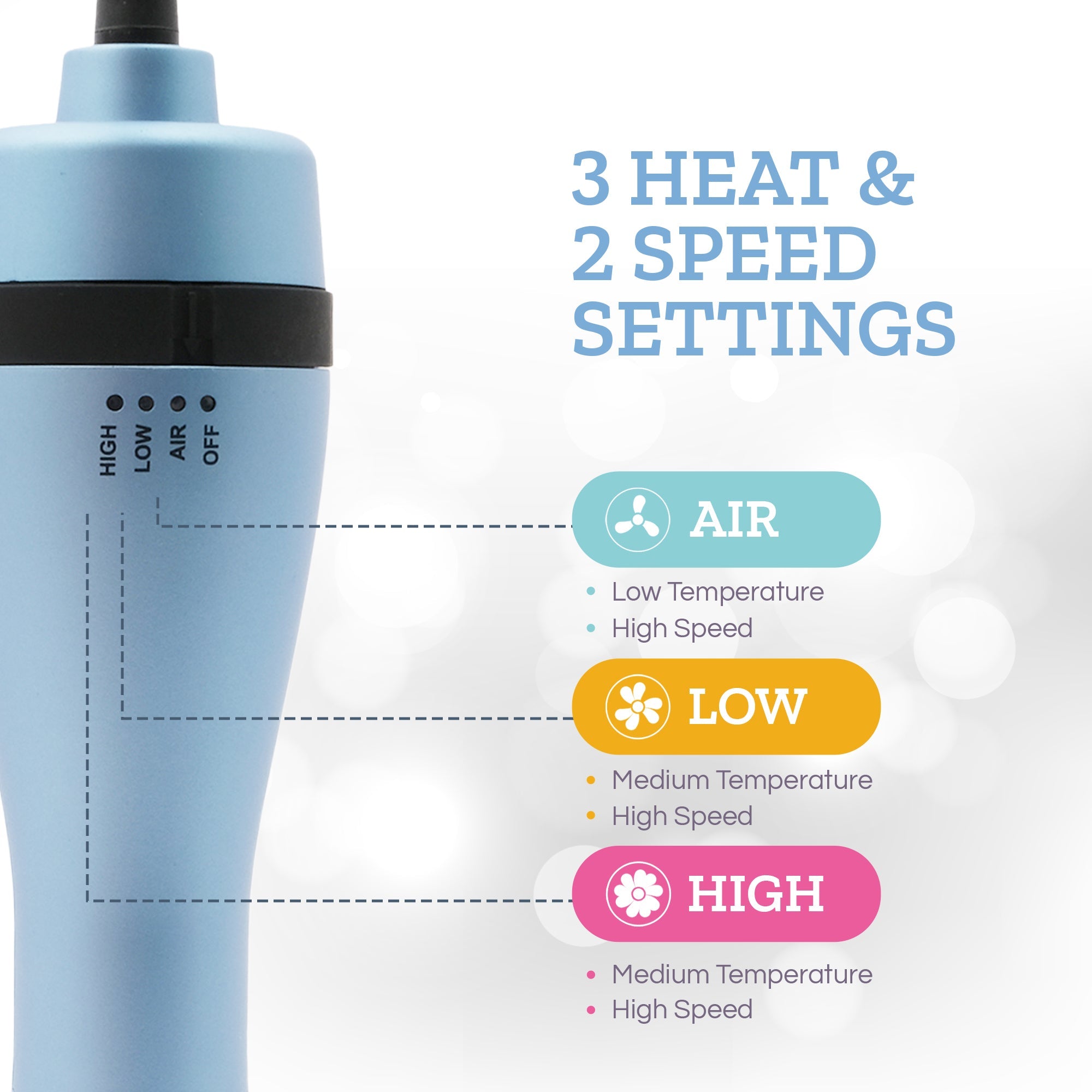 Couture Hair Pro Hot Air Brush - 3 in 1 Hair Straightening Brush, Volumizer & Dryer - Baby Blue - Couture Hair Pro