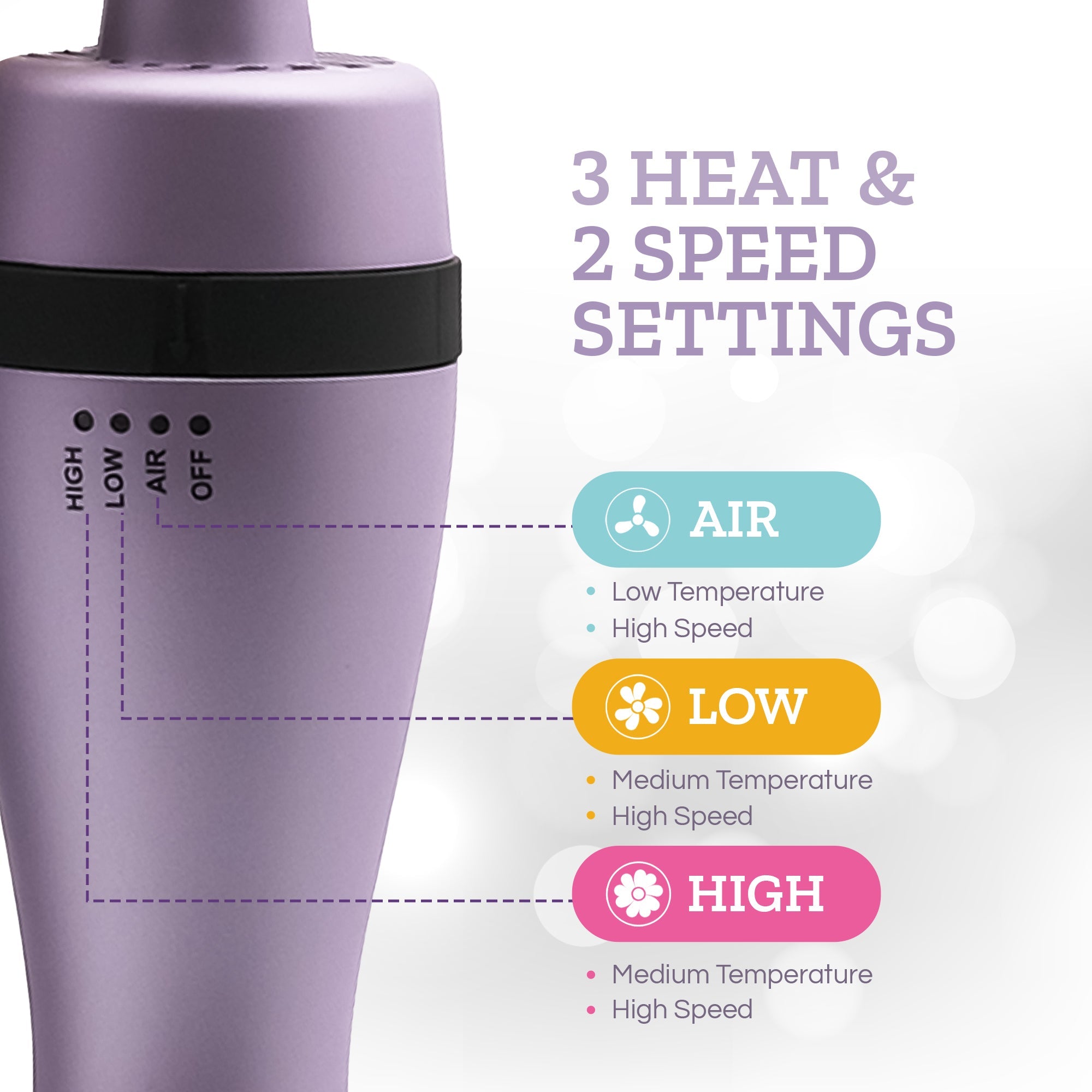 Couture Hair Pro Hot Air Brush - 3 in 1 Hair Straightening Brush, Volumizer & Dryer - Lavender - Couture Hair Pro